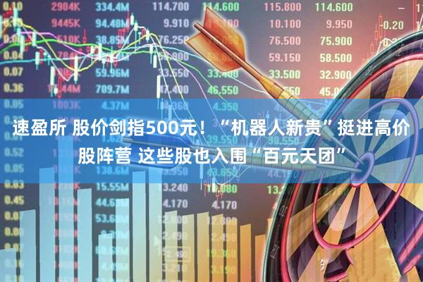 速盈所 股价剑指500元！“机器人新贵”挺进高价股阵营 这些股也入围“百元天团”